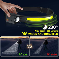 USB Rechargeable LED Headlamp Waterproof Motion Sensor Camping Hiking