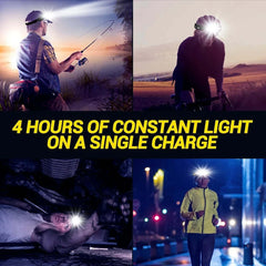 USB Rechargeable LED Headlamp Waterproof Motion Sensor Camping Hiking