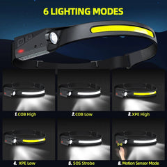 USB Rechargeable LED Headlamp Waterproof Motion Sensor Camping Hiking