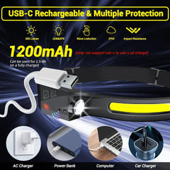 USB Rechargeable LED Headlamp Waterproof Motion Sensor Camping Hiking