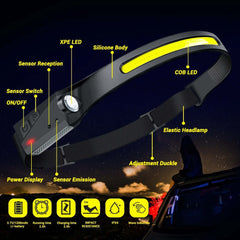 USB Rechargeable LED Headlamp Waterproof Motion Sensor Camping Hiking