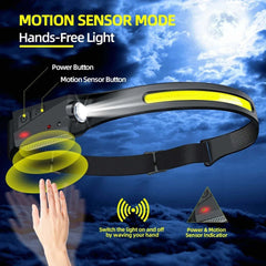 USB Rechargeable LED Headlamp Waterproof Motion Sensor Camping Hiking