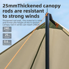 Waterproof UPF50+ Sun Shelter Canopy Tent Camping Outdoor Shade
