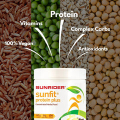 Protein Plus Sunrider Protein Powder Fitness Nutrition Shake